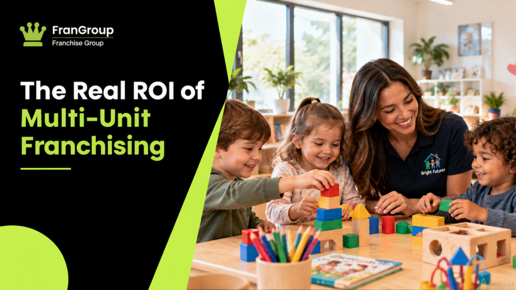 Real ROI multi-unit franchising enterprise value.
