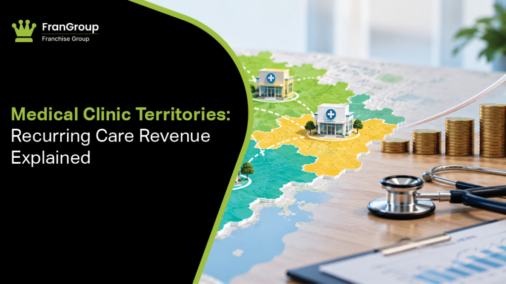 Medical clinic territories recurring care revenue.