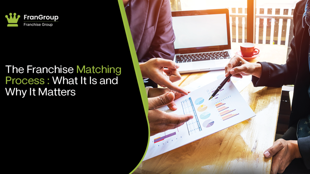 Franchise matching process explained.
